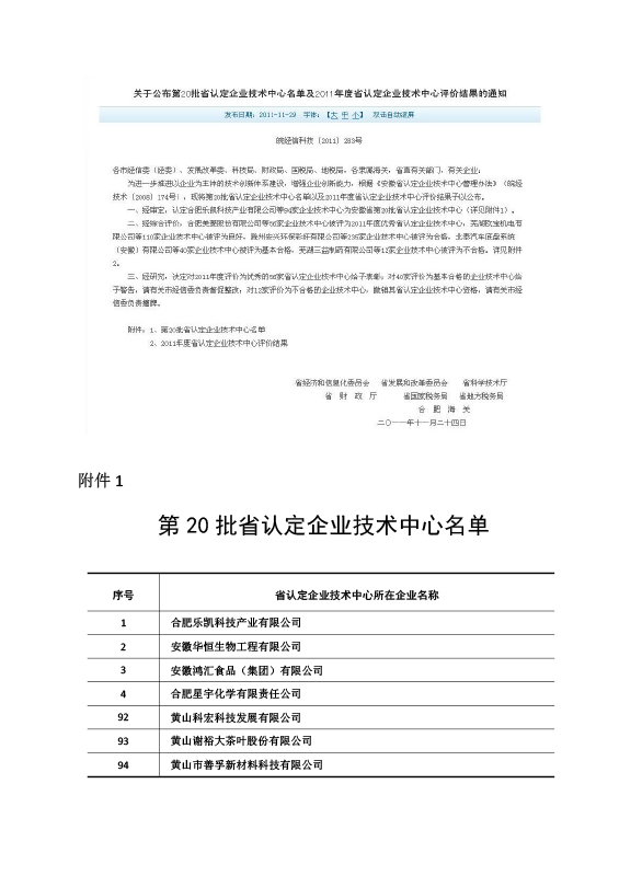 安徽省企業(yè)技術(shù)中心